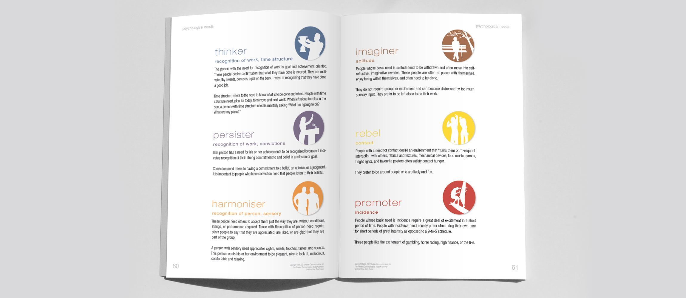 Branding, Design, Luvly