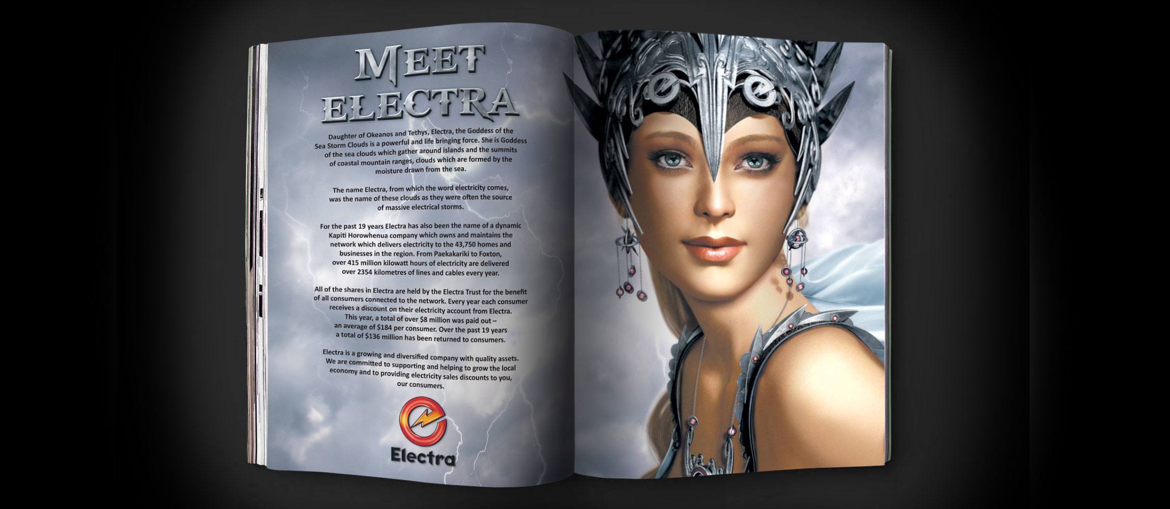 Electra, Branding, Print Design